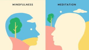 Mindfulness and meditation